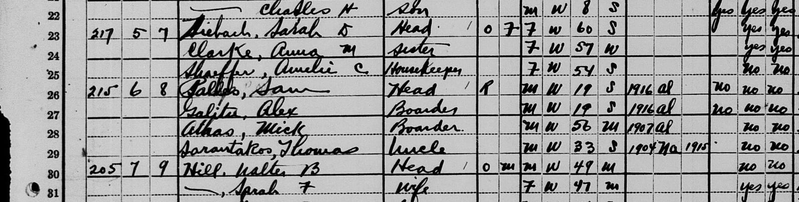 1920 census sheet — Palles, Sam, head, age 19, at 215 N. Centre St., with Thomas Sarantakos written in as Uncle.