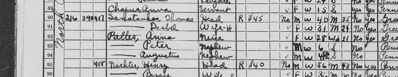 1930 census sheet — the Sarantakos household, 216 N. Centre St., with the widowed Palles, Anna (Antonia) and her sons.